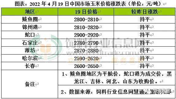 （2024年5月13日）今日小麦期货和美小麦价格行情查询