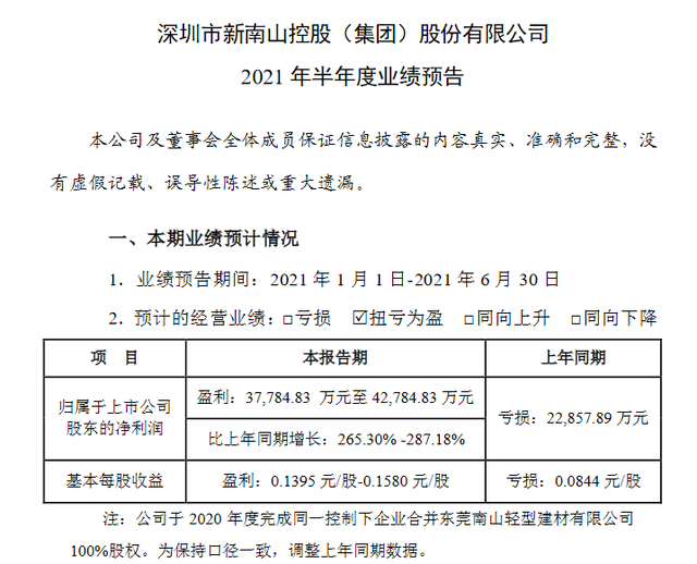 南山控股：截至2024年5月10日，公司股东人数为49,518人