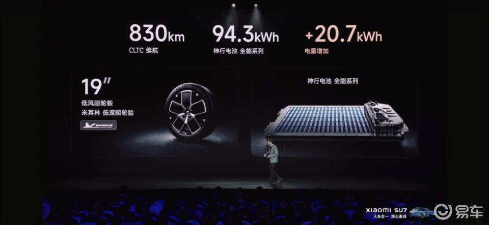 小米回应SU7刹车故障：软件误识别，已修复