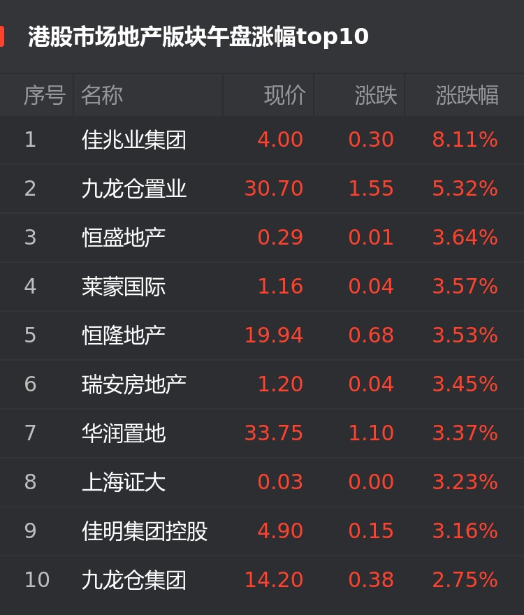 卓胜微：截至2024年5月10日公司股东总户数64,813户