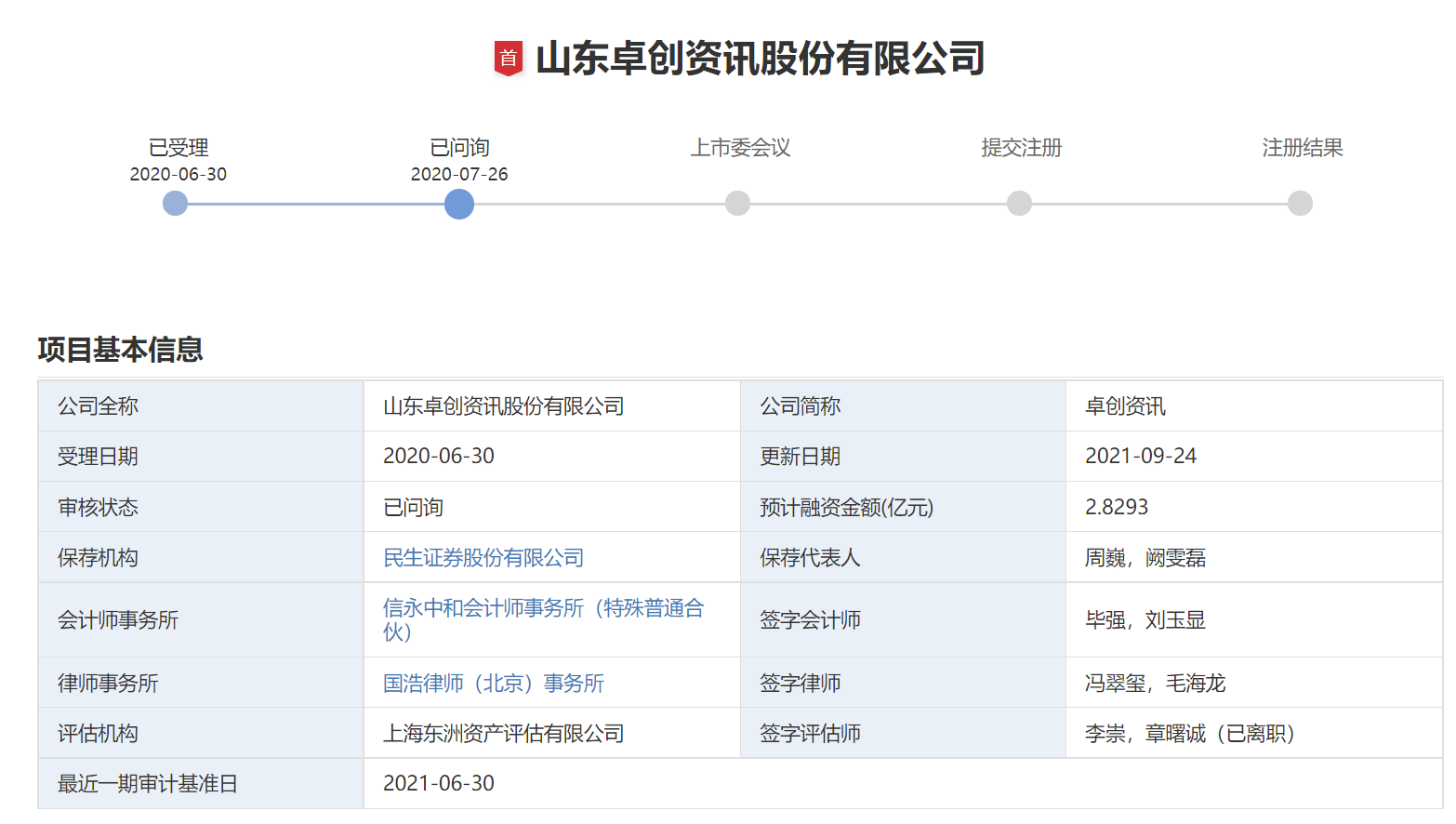 卓胜微：截至2024年5月10日公司股东总户数64,813户