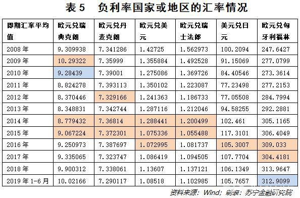 万亿元超长期特别国债将启动发行 有何影响？