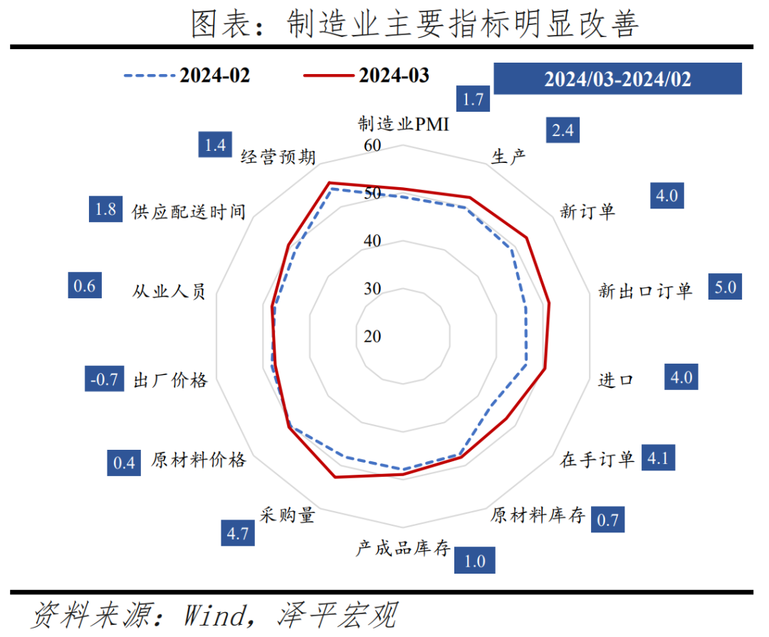 超长期特别国债发行在即 或有货币政策配套支持