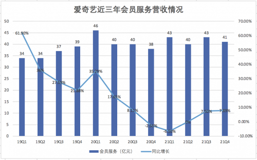 国产CAR-T企业传奇生物一季度亏损收窄，公司预计2026年实现盈利