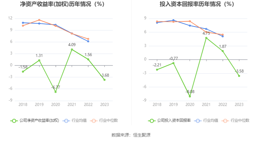 2023年我国债券市场共发行各类债券70.83万亿元 年末托管量超157万亿元