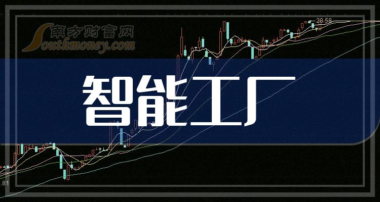阳谷华泰：根据中国结算提供的数据，截止到2024年5月10日，公司股东人数19,192户