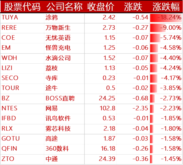 美股银行股集体上涨，高盛涨1.68%