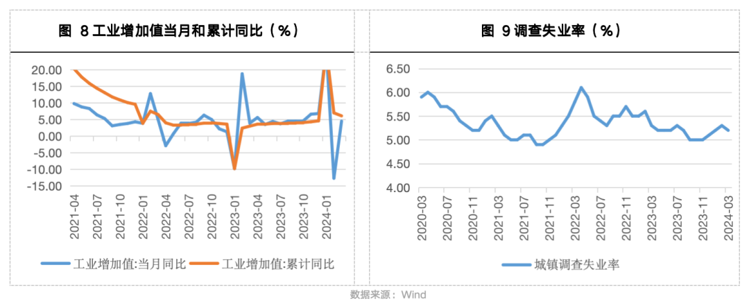 3月MLF平价缩量续作 连续15个月加量后首次收缩