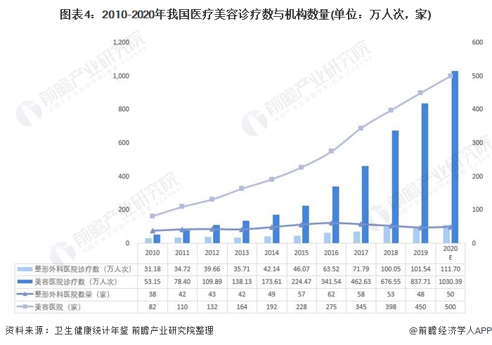 中国智能视频行业分析 个性化体验将成为智能视频行业发展的关键_人保车险   品牌优势——快速了解燃油汽车车险,拥有“如意行”驾乘险，出行更顺畅！
