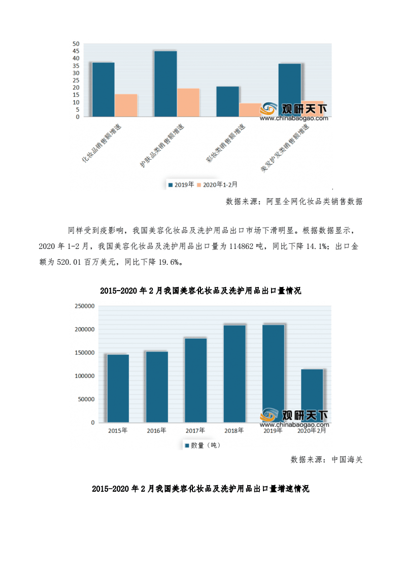 中国智能视频行业分析 个性化体验将成为智能视频行业发展的关键_人保车险   品牌优势——快速了解燃油汽车车险,拥有“如意行”驾乘险，出行更顺畅！