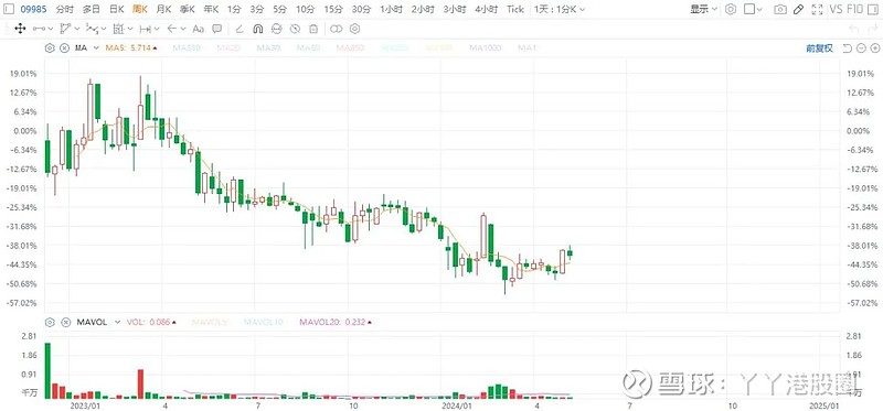 从“疯狂淘金客”到“机构投资者” 私募开启专业制胜之路