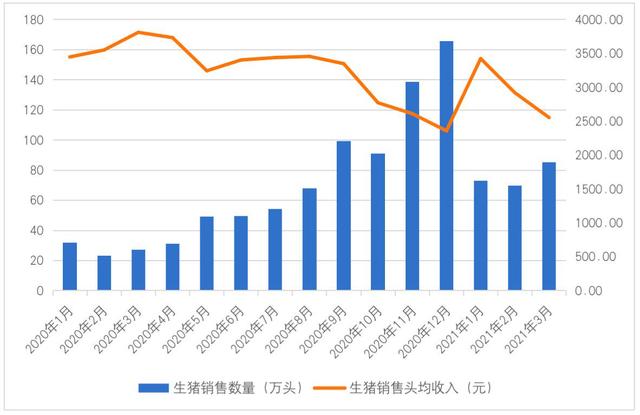 “卖铲人”迈为股份净利增速降至个位，核心产品毛利率跌至新低，押注HJT“掉队”同行