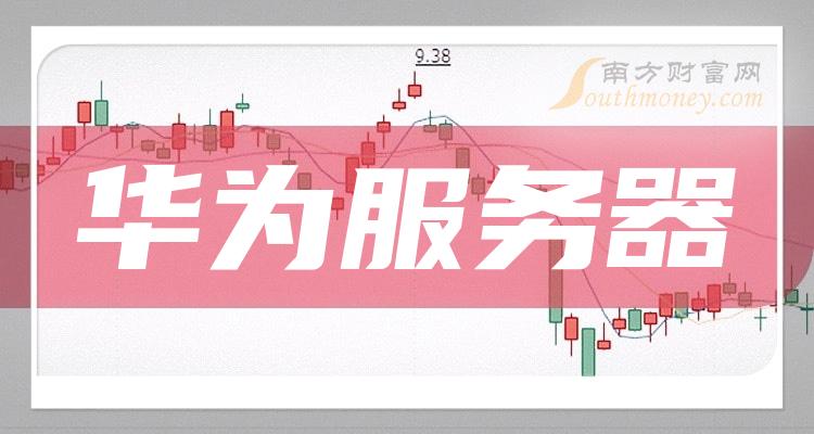 紫光股份：5月20日融资净买入4853.63万元，当日排名第40