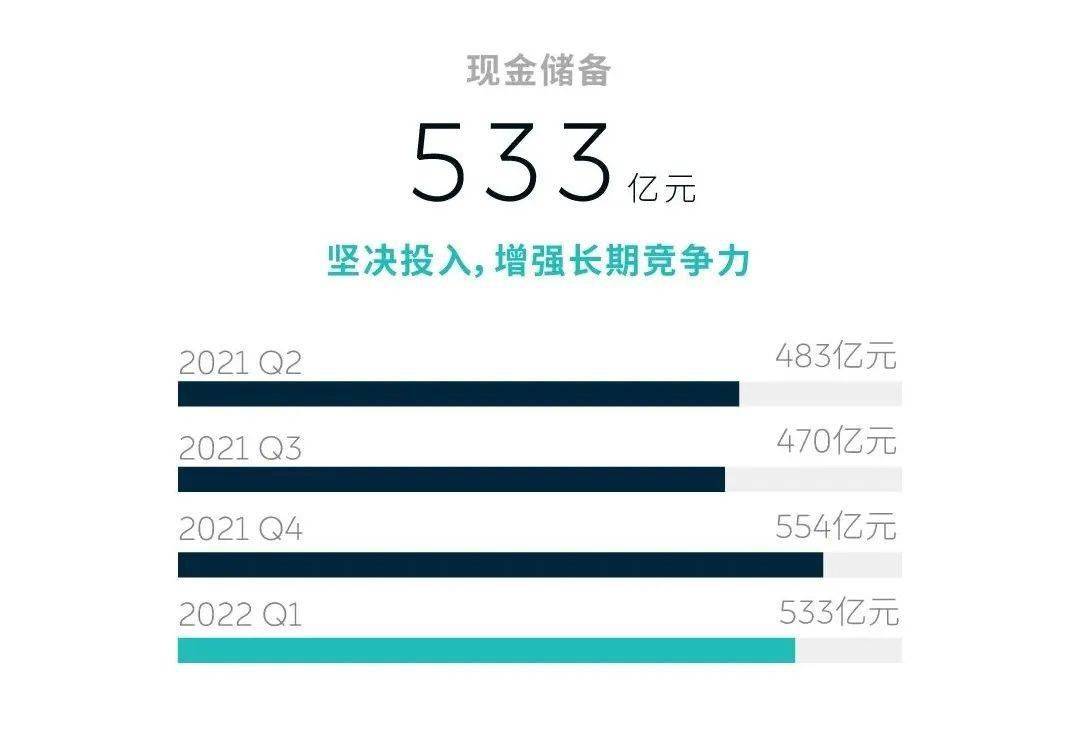 万物新生（爱回收）2024年一季度财报：营收36.5亿元，同比增长27.1%