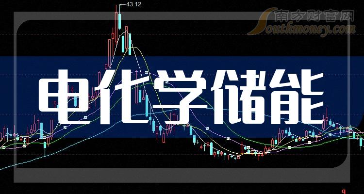 18.57亿元主力资金今日撤离有色金属板块