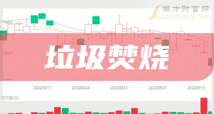 18.57亿元主力资金今日撤离有色金属板块