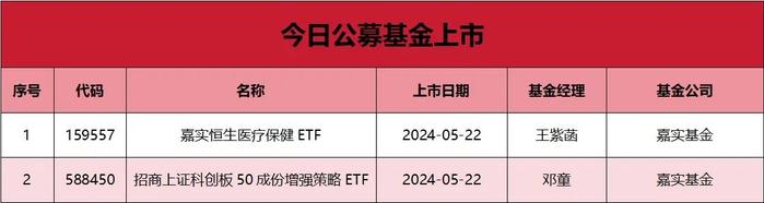 外资机构持续看好中国债市 加仓步伐稳健