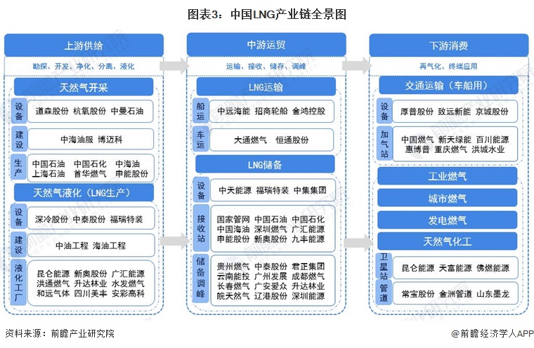保险有温度,人保有温度_2024年激光加工行业的产业链上下游结构及发展趋势分析