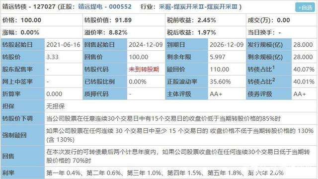 打新必看 | 5月24日一只新股申购