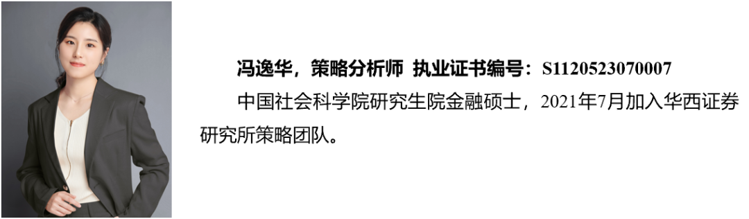 特别国债走出了“过山车”行情 业内：可能与流动性、热度以及投资者非理性行为等有关