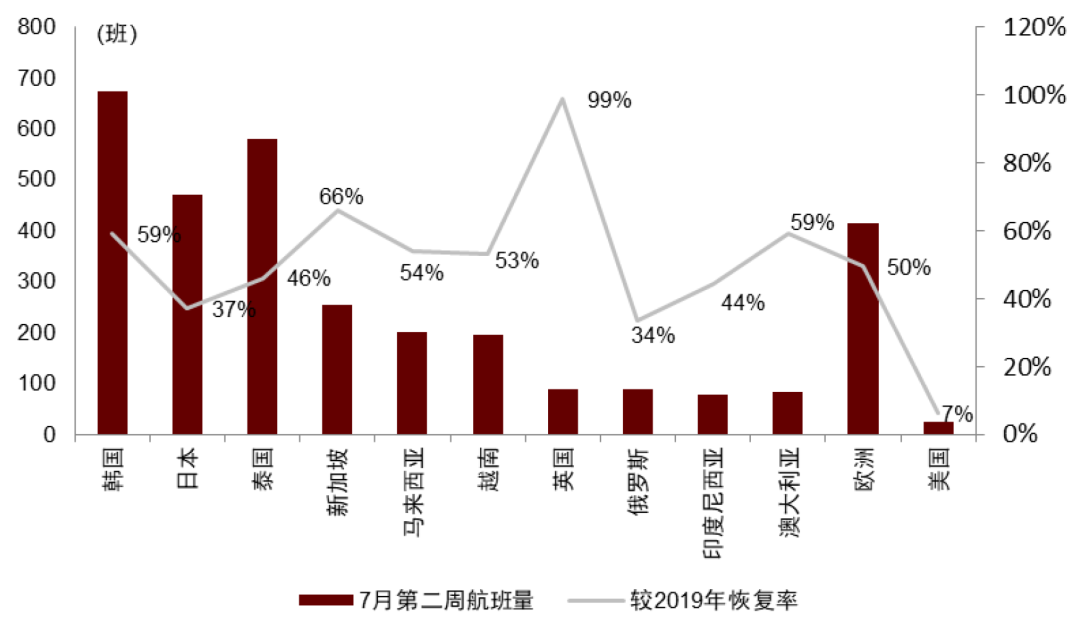 核电大消息！高核准数量将延续，行业迎3年景气上行期，这些股增长潜力十足