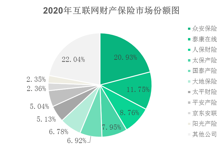 2024年中国再生塑料行业市场调查与发展前景分析_保险有温度,人保车险
