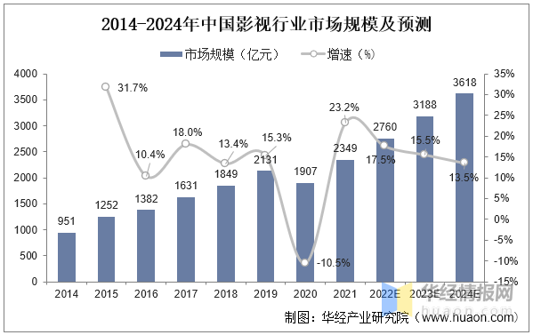 2024年中国再生塑料行业市场调查与发展前景分析_保险有温度,人保车险