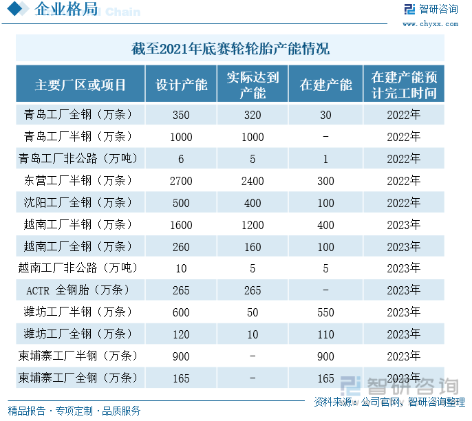 鞠建东：中国绿色产品处于产能建设阶段