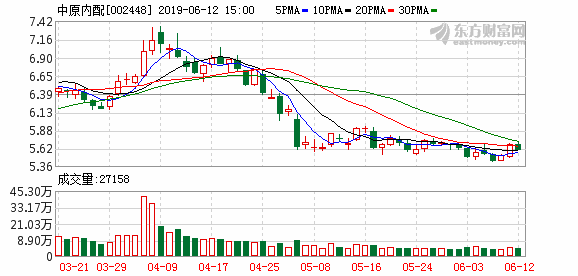 联盛科技（835982）：拟参股投资设立湖南连胜智能科技有限公司