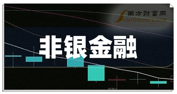 2024年国内导电高分子原料行业的市场发展现状及发展趋势_人保车险,人保护你周全