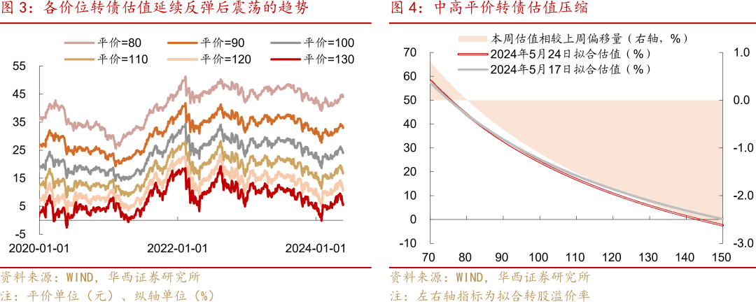 国家统计局预计： CPI将呈温和上涨态势 PPI有望低位回升