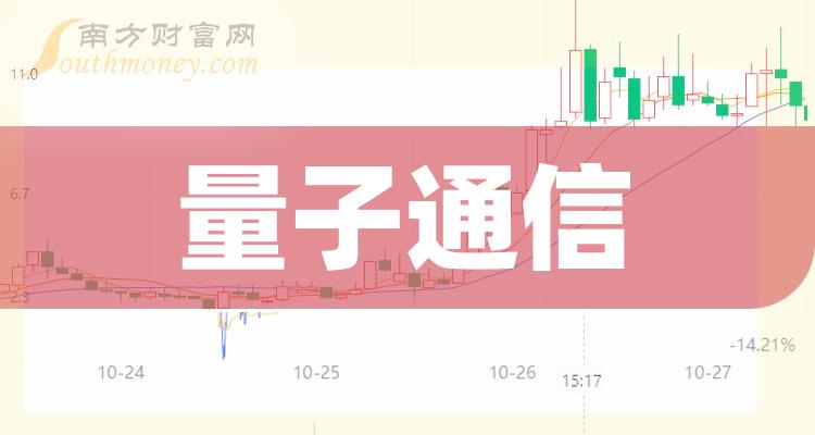 5月20日-5月26日国家铁路累计运输货物7701.6万吨