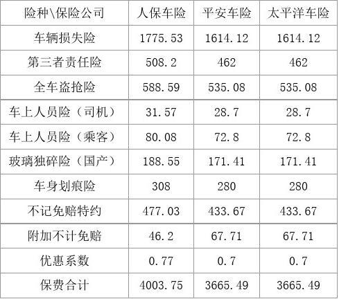 人保服务 ,人保车险_2024年音乐内容产业未来发展趋势分析报告
