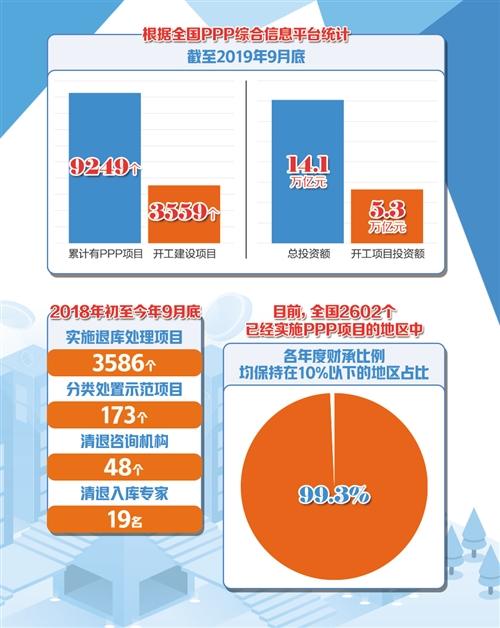 六部门：鼓励加快高清超高清电视机等普及、更新迭代