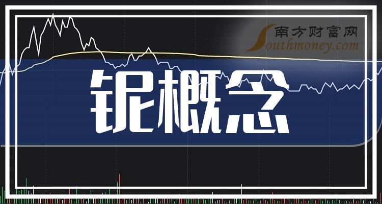 12.79亿元资金今日流入有色金属股