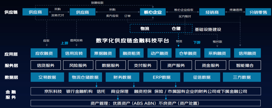 3次分红超2.6亿，“出手”阔绰引起问询 绿通科技：前几年积累较多利润