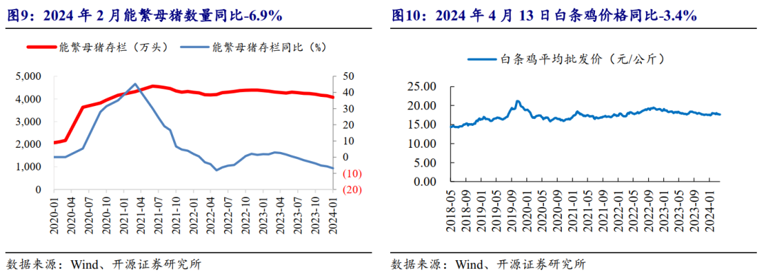 （2024年5月31日）白糖期货价格行情今日报价