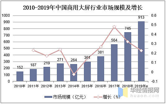 人保车险,人保护你周全_数字印刷行业现状及前景趋势分析