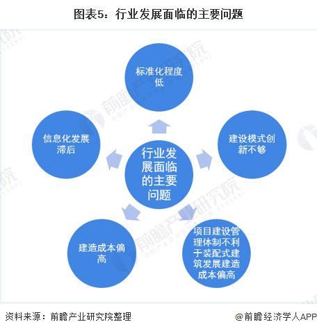 人保服务,人保护你周全_数字化档案行业现状及前景趋势分析