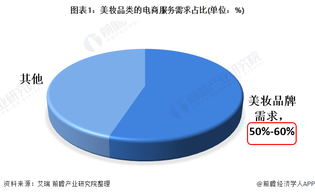 保险有温度,人保服务_2024年混凝土外加剂行业的市场发展现状及发展趋势分析