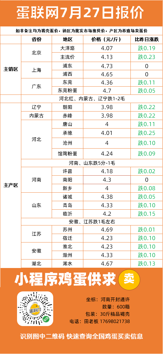 6月起工资或多笔钱！28省份高温津贴一览