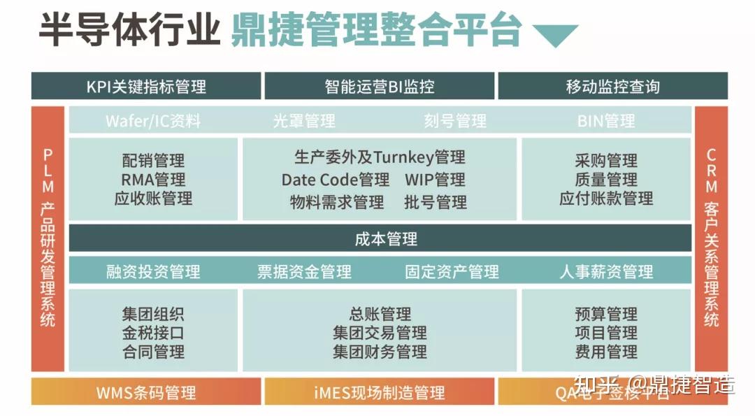 中国工程机械企业布局电动化、智能化 工程机械行业发展现状及趋势分析_人保车险,人保伴您前行