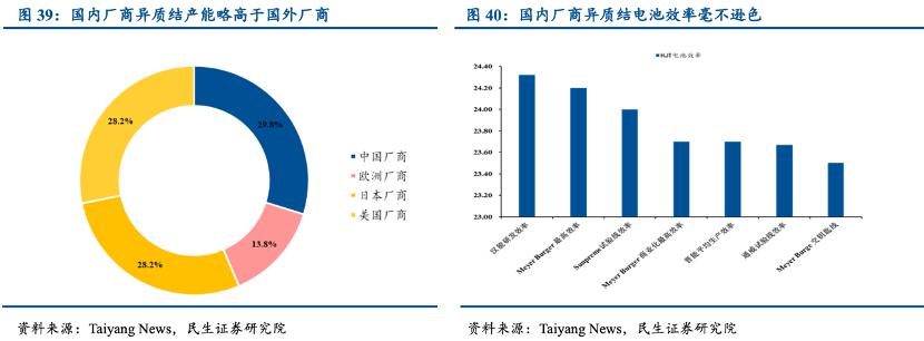 人保财险 ,人保护你周全_2023年中国私募股权行业发展现状、竞争格局及未来发展趋势与前景分析