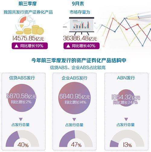 新型实体企业百强榜发布 实体经济行业市场发展分析2024_人保车险,拥有“如意行”驾乘险，出行更顺畅！