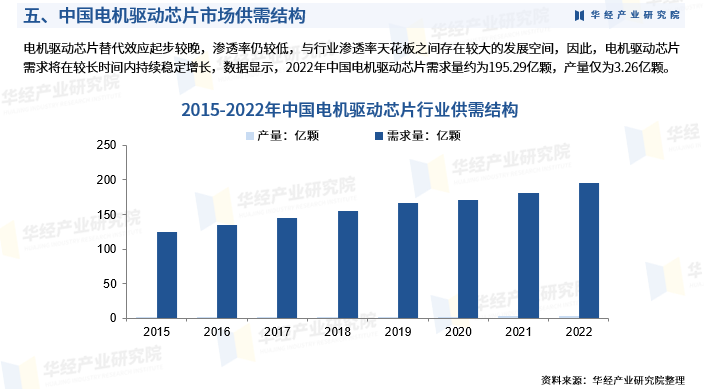 保险有温度,人保车险_2024平板玻璃行业市场发展现状及供需格局、竞争格局分析