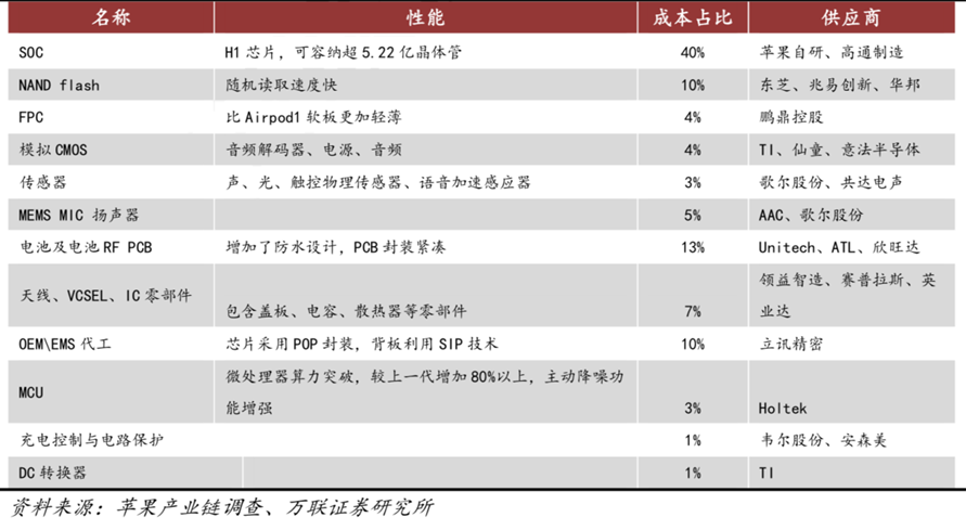 TCL科技公布国际专利申请：“薄膜及其制备方法、光电器件”