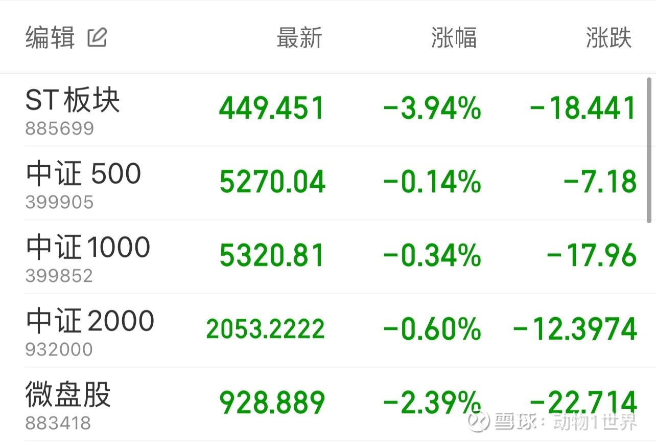 *ST东园连收3个涨停板