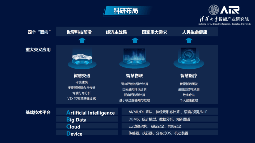 企业积极参与垂直行业大模型建设 构建生态系统扩大“朋友圈”