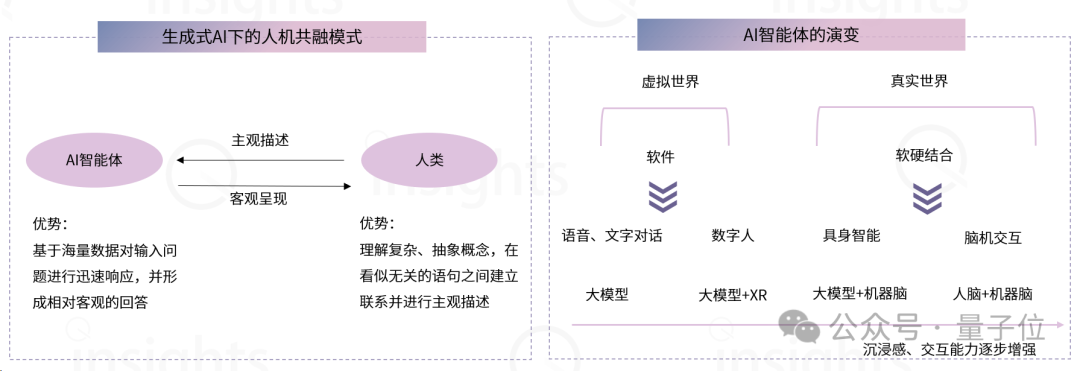 AI PC成行业新动能 PC产业链闻风而动