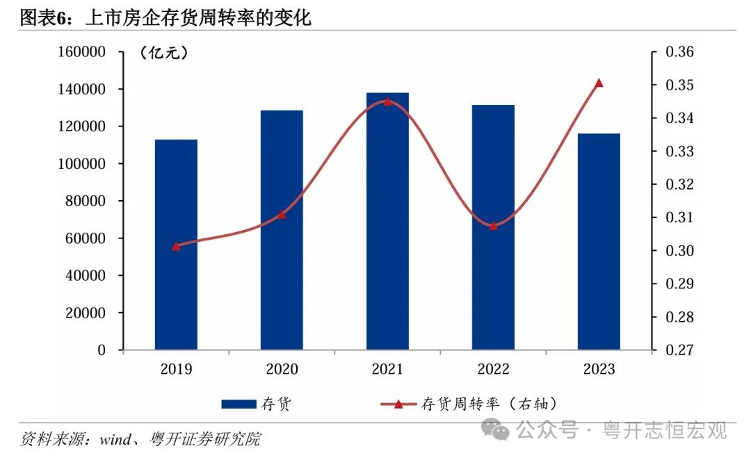 重磅！社保基金长期持仓股来了，持有这只股超12年，加码这些业绩高增股